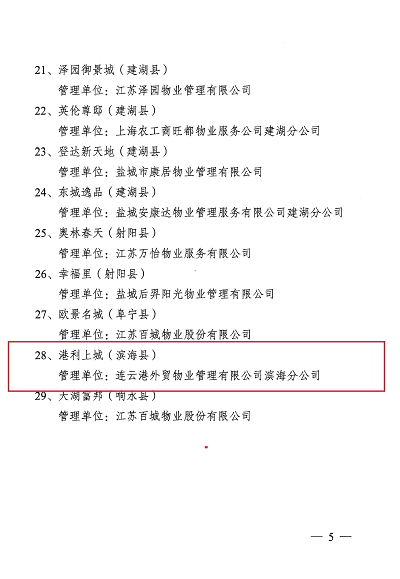 濱海市級示范小區(qū)通報 (5).jpg 濱海市級示范小區(qū)通報 (5).jpg