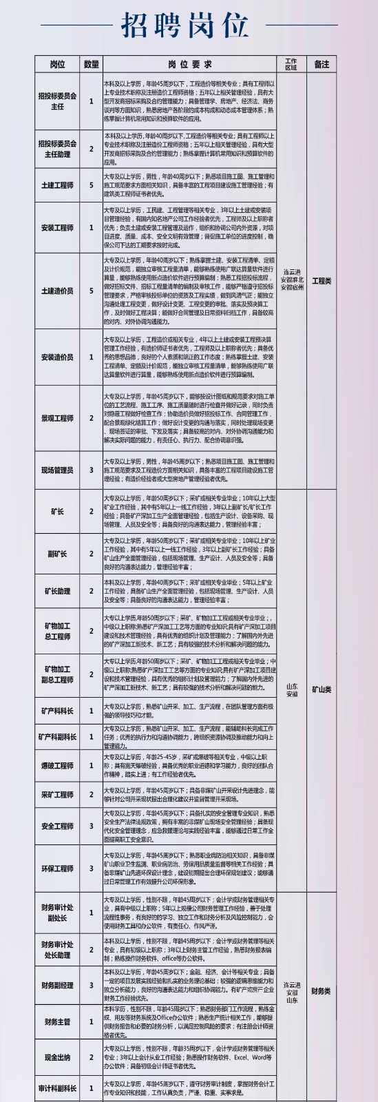 招聘長圖_02_01.jpg 招聘長圖_02_01.jpg