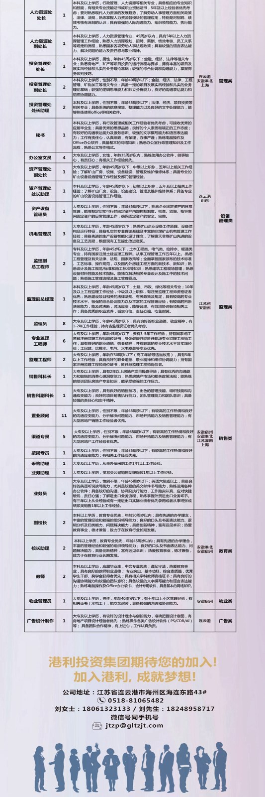 招聘長圖_02_02.jpg 招聘長圖_02_02.jpg